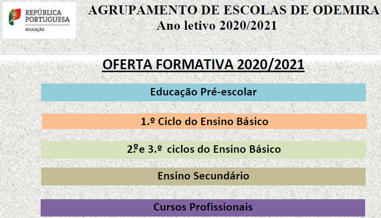 oferta formativa AEO 2020